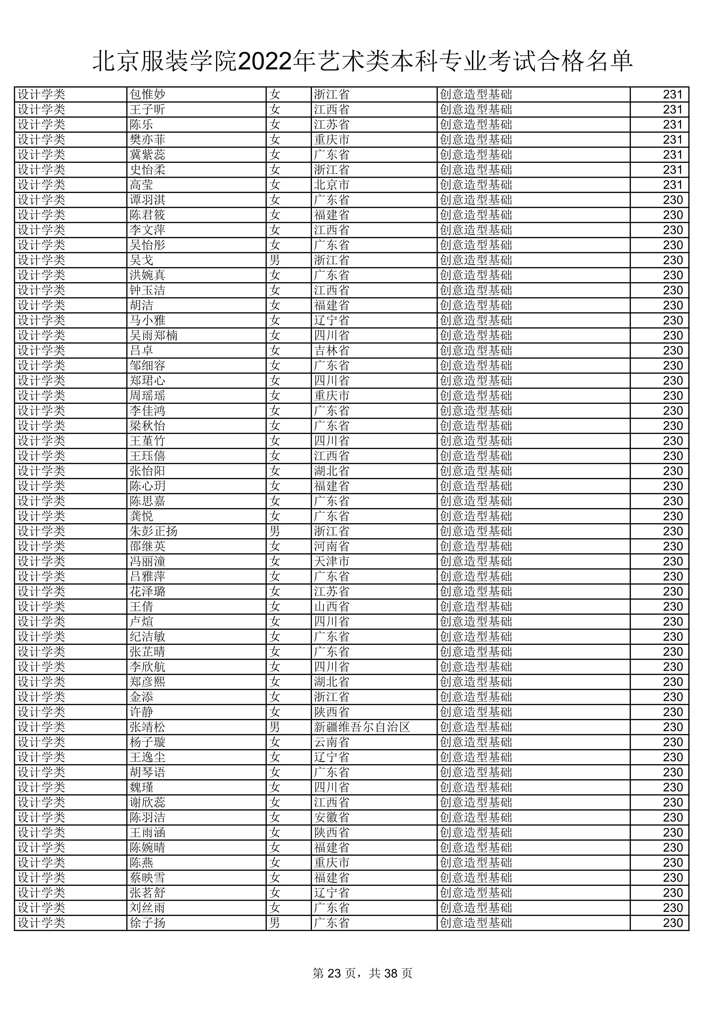 2022公示名单_23.jpg