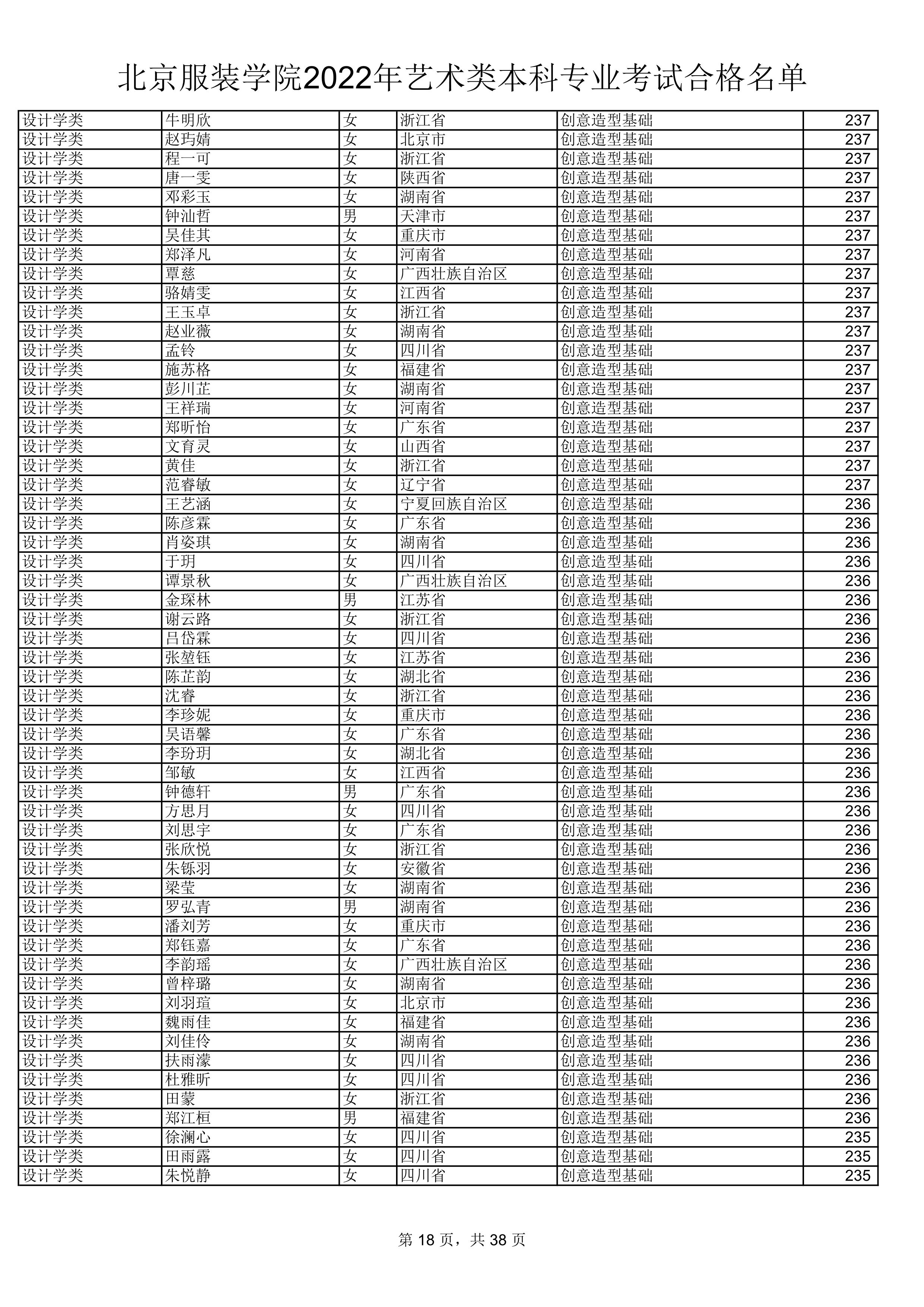 2022公示名单_18.jpg