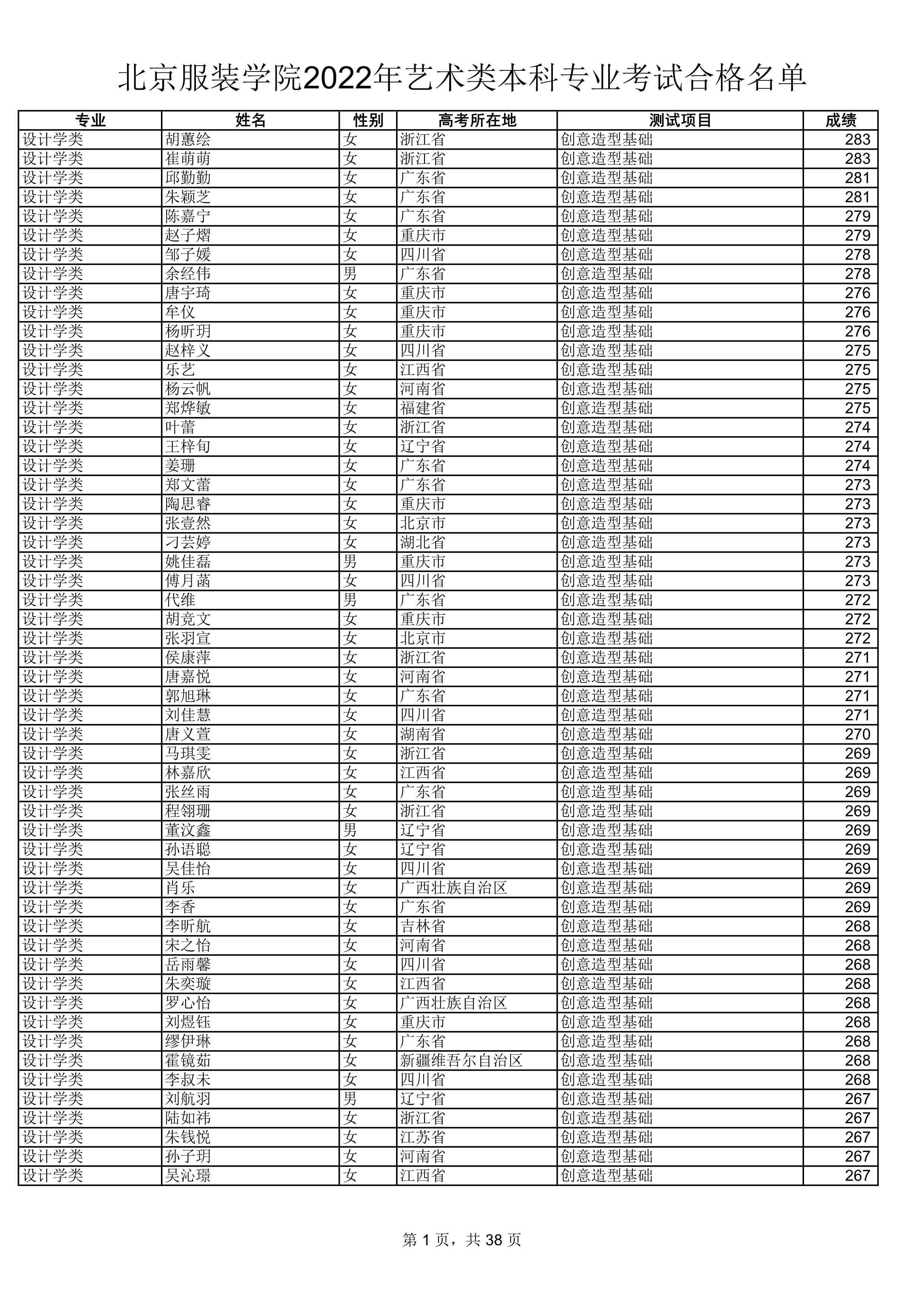 2022公示名单_1.jpg