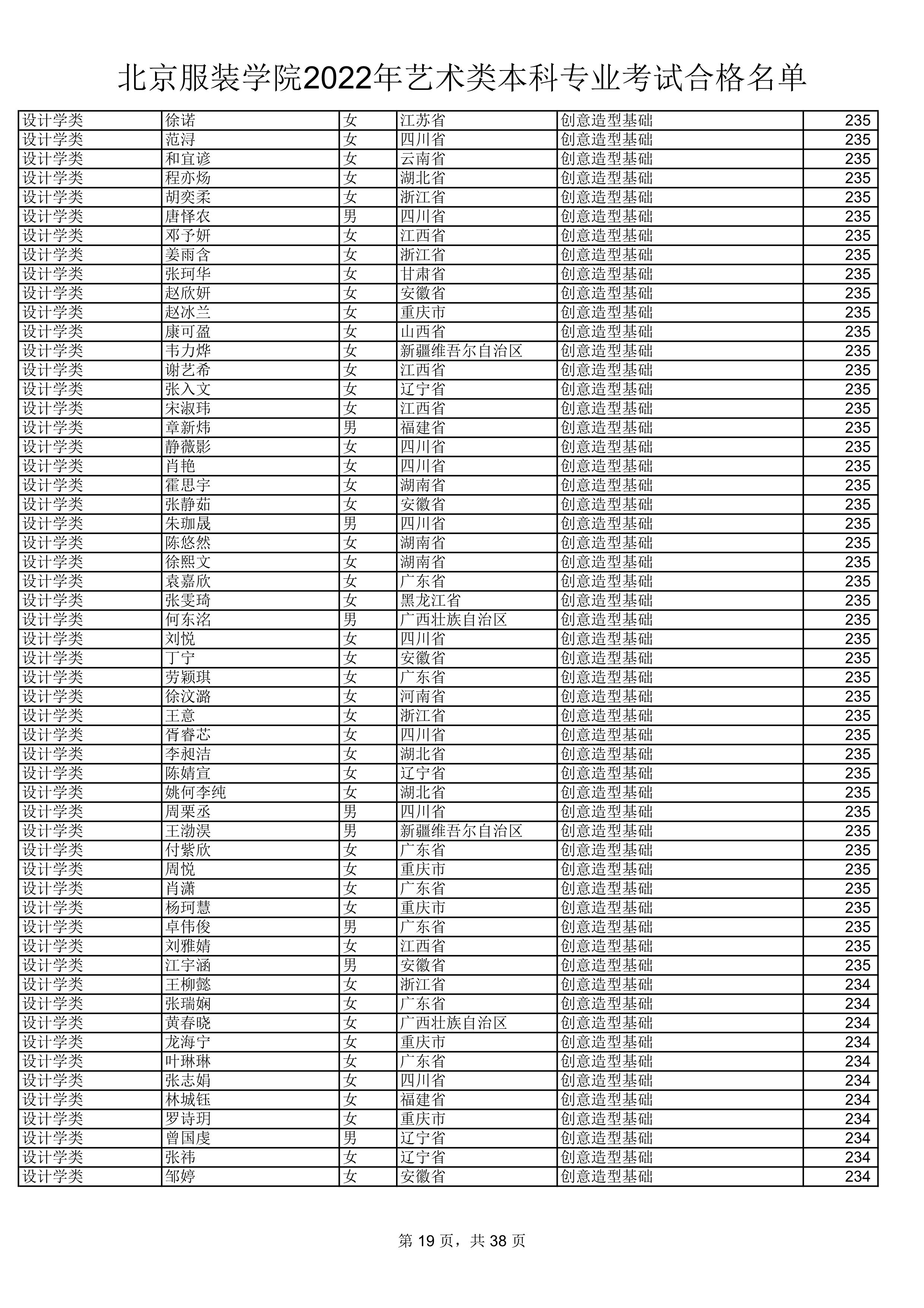 2022公示名单_19.jpg