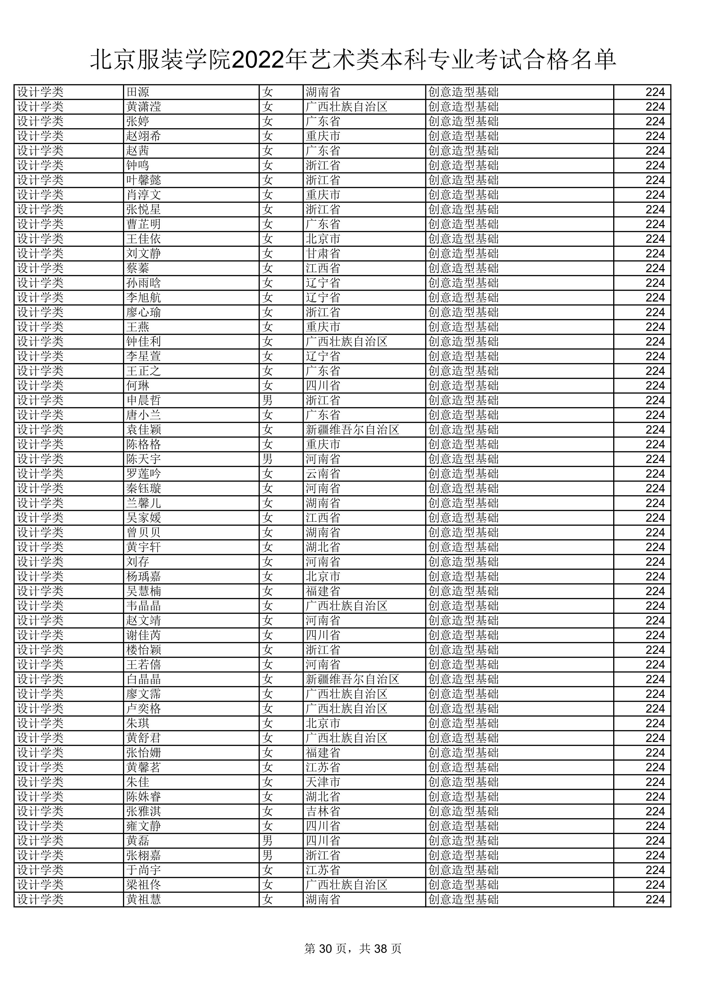 2022公示名单_30.jpg